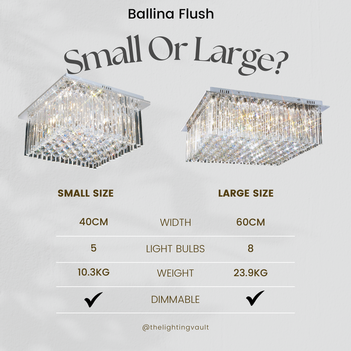 Ballina Small Square Flush
