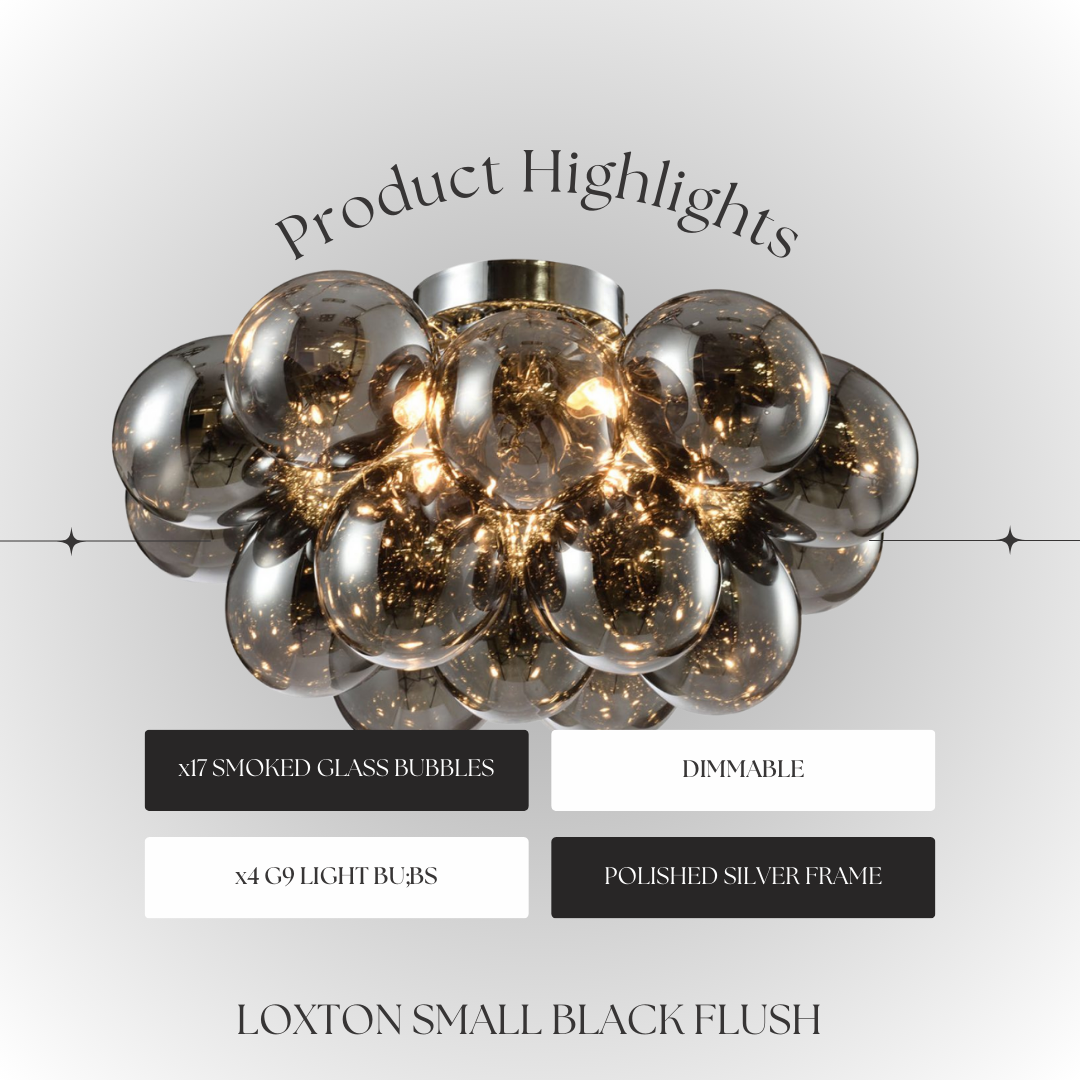 Loxton Small Flush Black