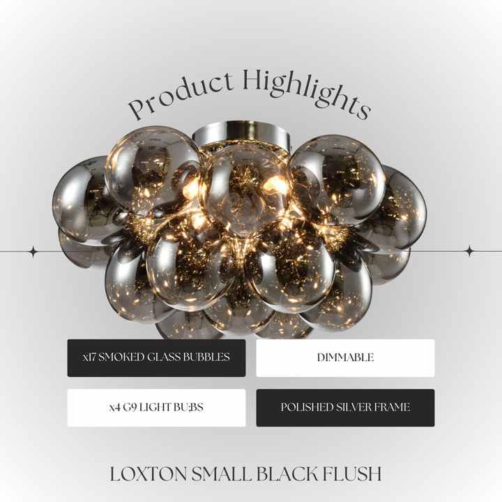 Loxton Small Flush Black