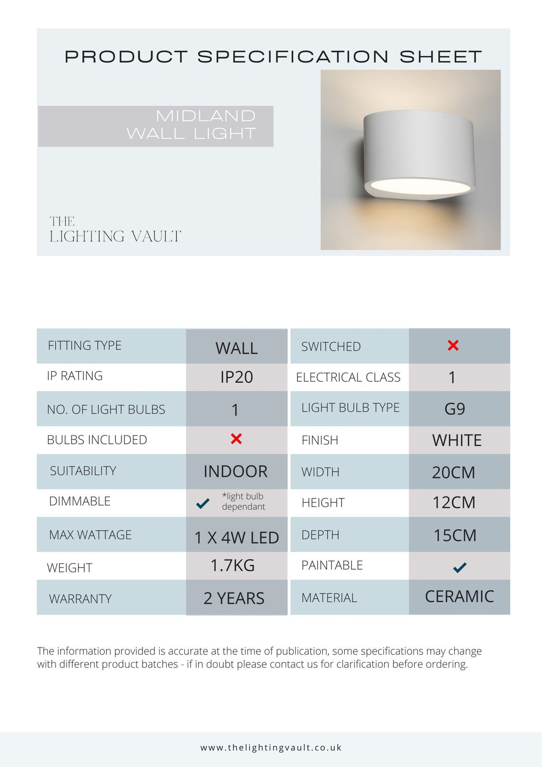 Midland Ceramic Paintable Wall Light