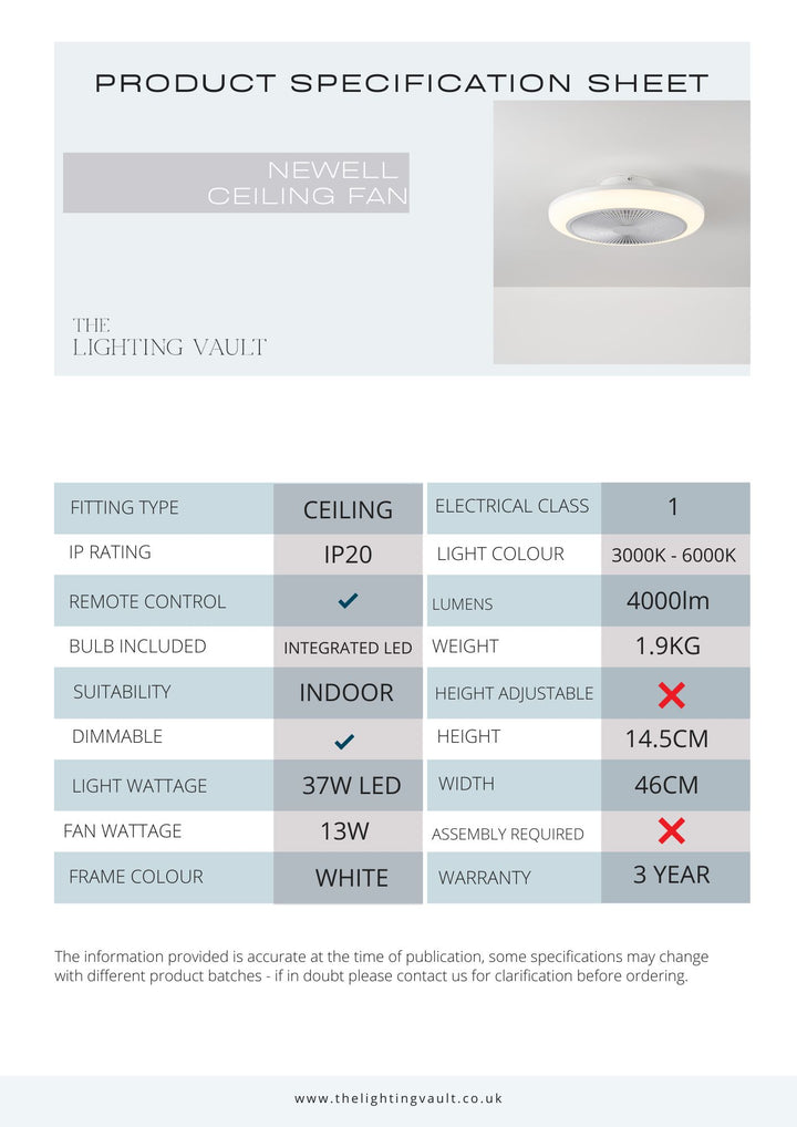 Newell Remote Control Ceiling Fan