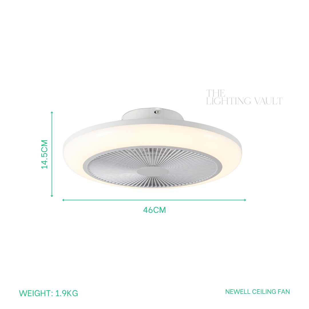 Newell Remote Control Ceiling Fan