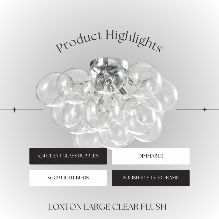 Loxton Flush Clear - 2 SIZES