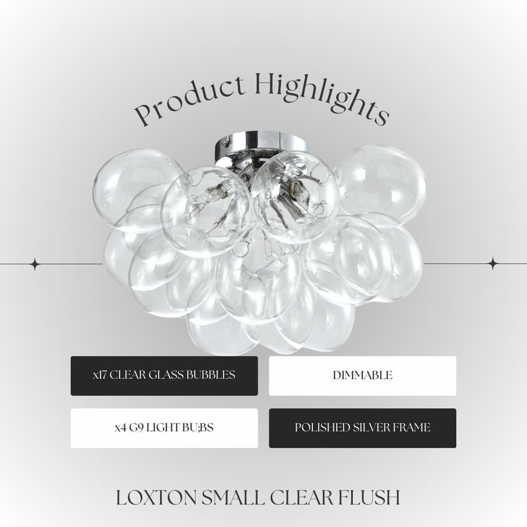 Loxton Flush Clear - 2 SIZES