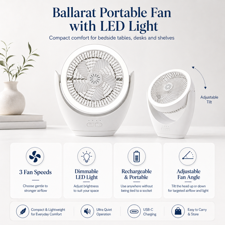 Ballarat white portable desk fan infographic