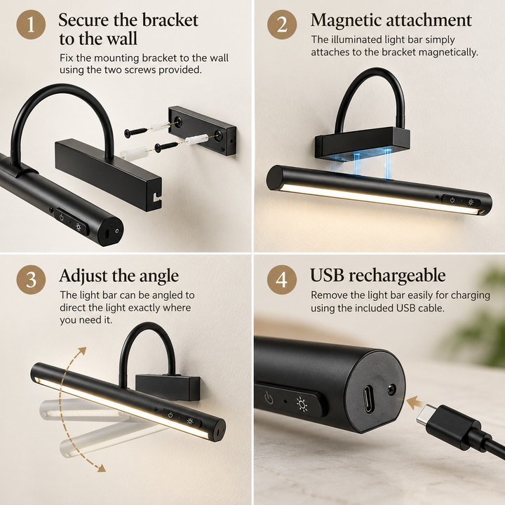 Step-by-step installation guide for the black battery-operated picture light, showing wall bracket mounting, magnetic attachment, adjustable light angle and removable USB rechargeable light bar.
