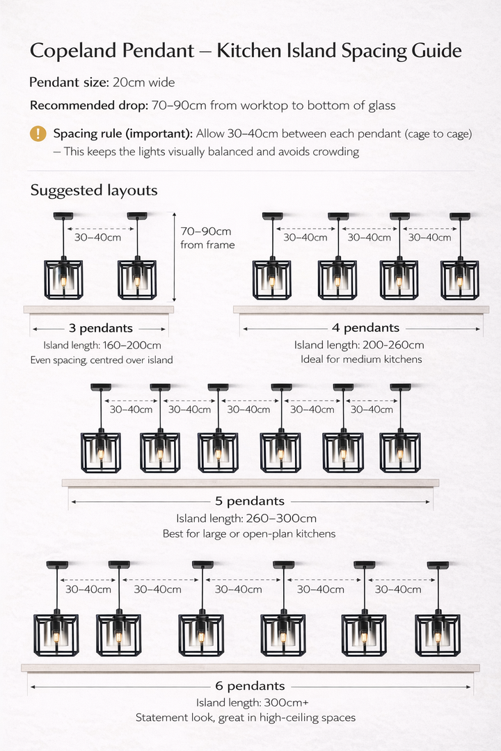 Copeland pendant kitchen island spacing guide