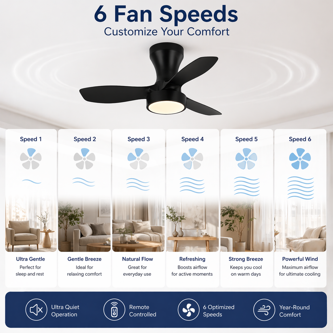 gladstone-black-ceiling-fan-6-speed-infographic