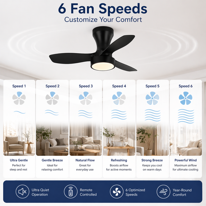 gladstone-black-ceiling-fan-6-speed-infographic
