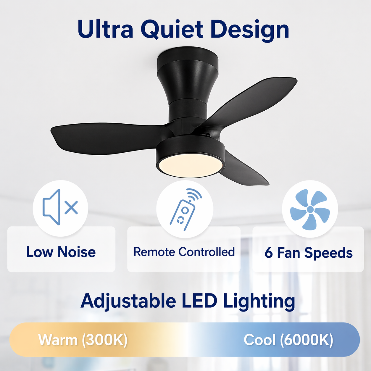 Gladstone black ceiling fan quiet LED infographic