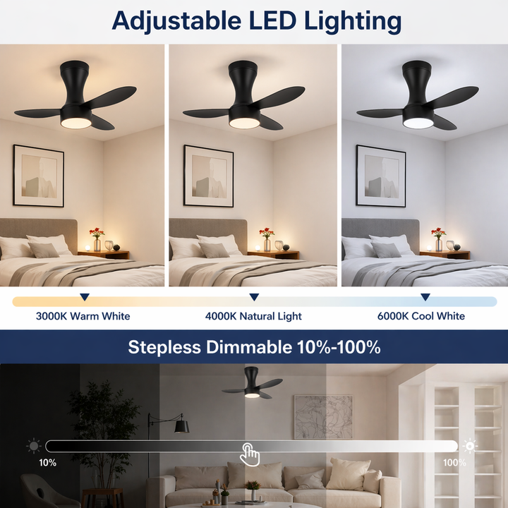 Gladstone black LED ceiling fan adjustable lighting