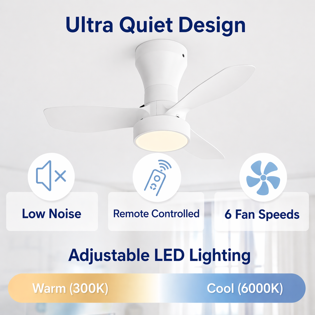 Gladstone white ceiling fan quiet LED infographic