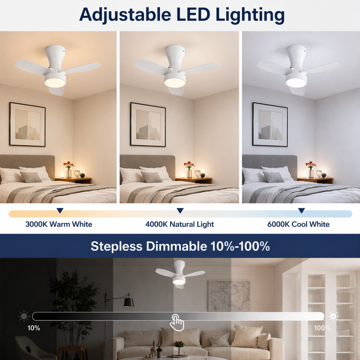 Gladstone white LED ceiling fan adjustable lighting