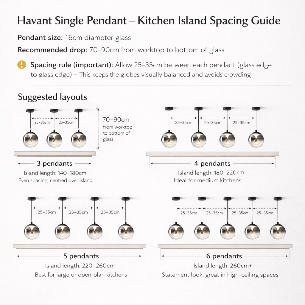 Havant single pendant kitchen island spacing guide