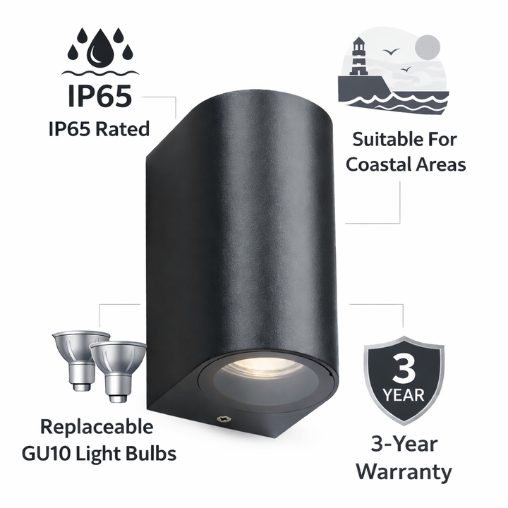 Hereford coastal outdoor wall light IP65 feature infographic