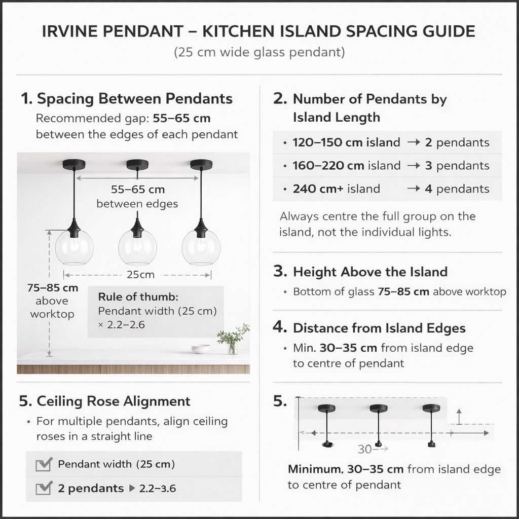 Irvine pendant kitchen island spacing guide