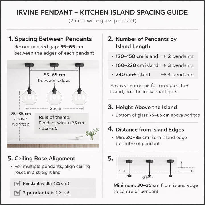 Irvine pendant kitchen island spacing guide