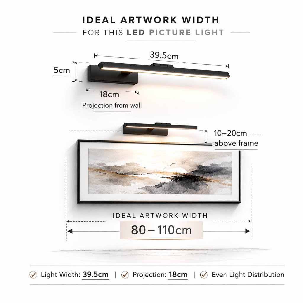 LED picture light artwork size guide