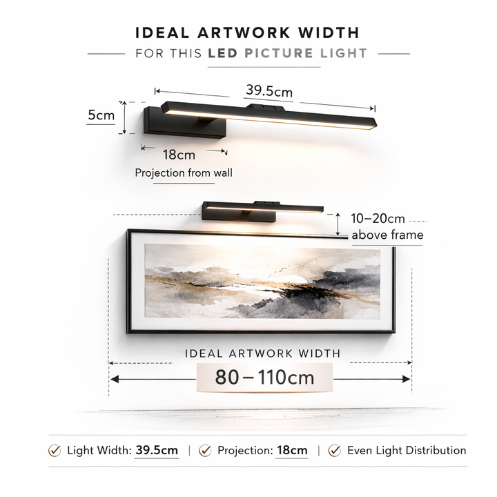 LED picture light artwork size guide