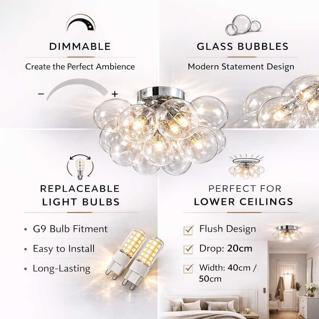Clear bubble glass flush ceiling light features