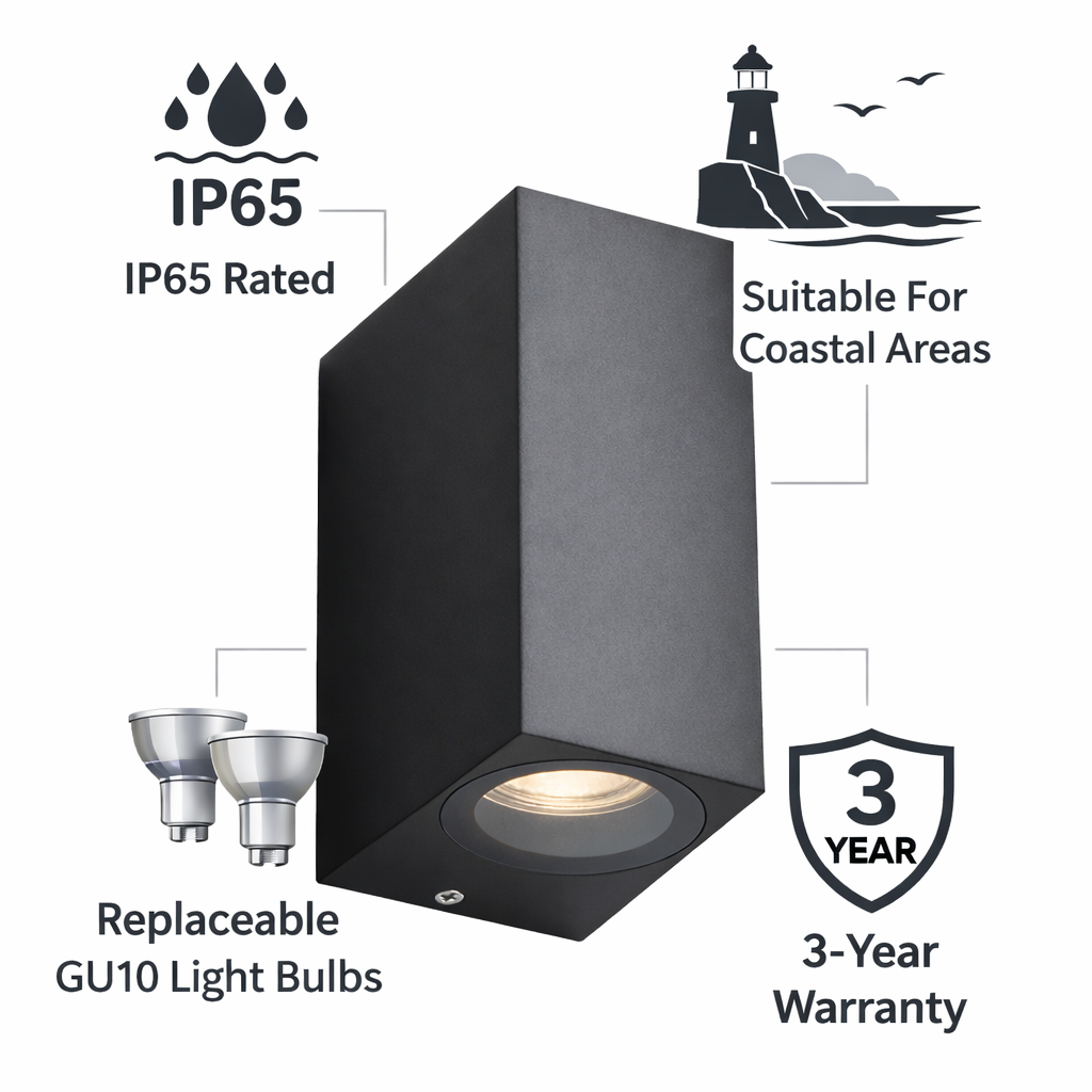 Plymouth coastal outdoor wall light IP65 features infographic