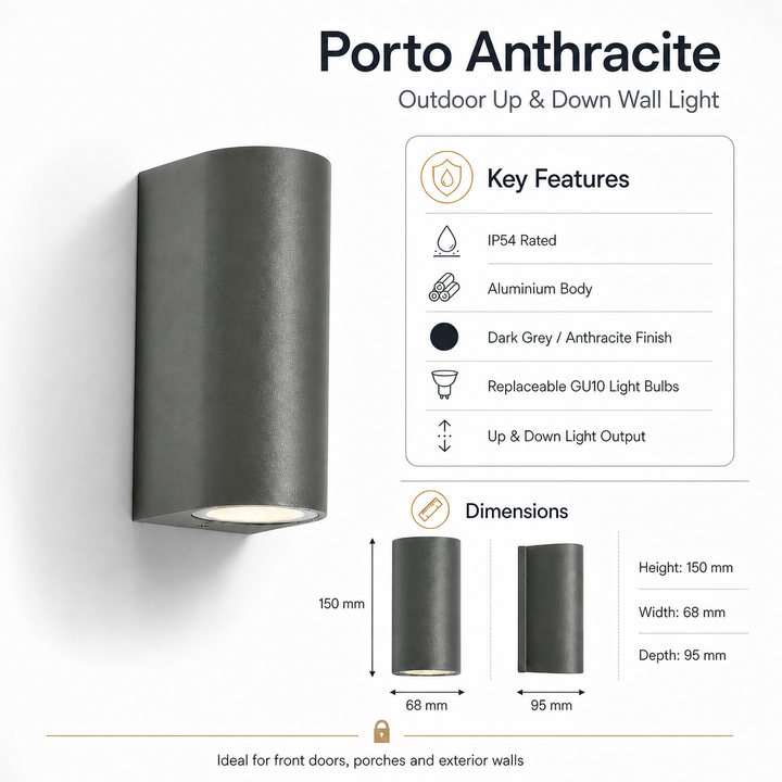 Porto Anthracite wall light infographic dimensions