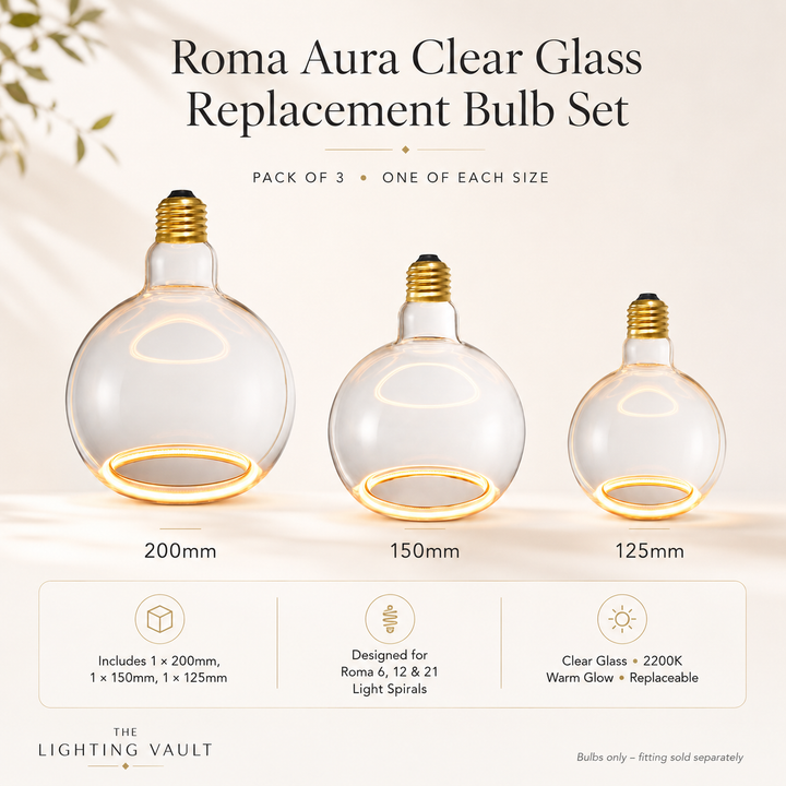 Roma Aura clear bulb set infographic