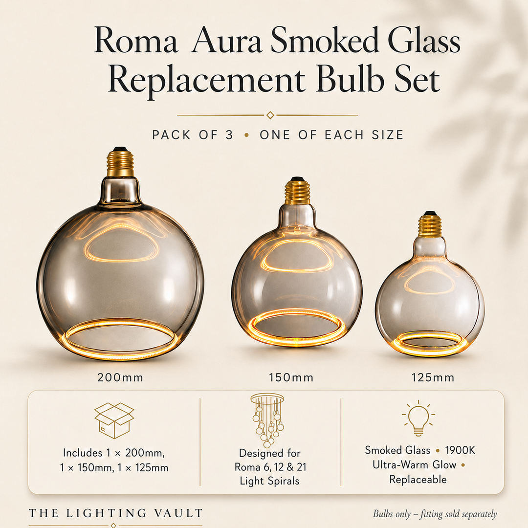 Roma Aura smoked bulb set infographic