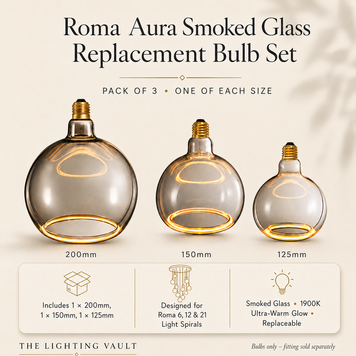 Roma Aura smoked bulb set infographic
