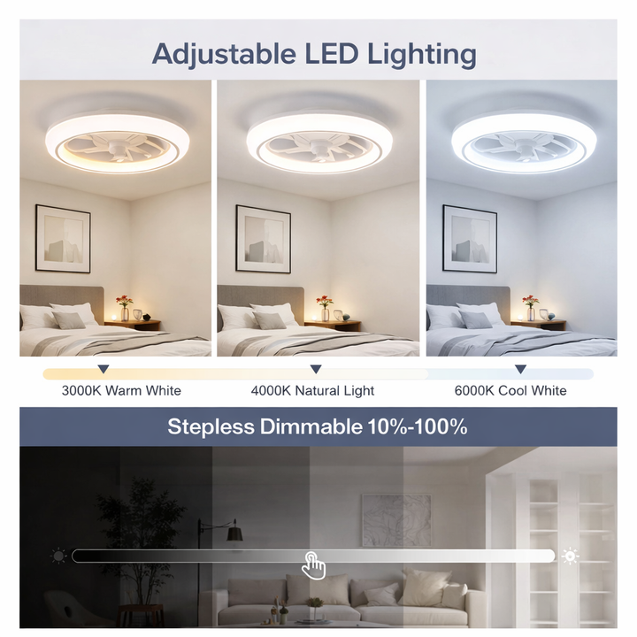 ceiling fan LED colour temperature dimmable lighting