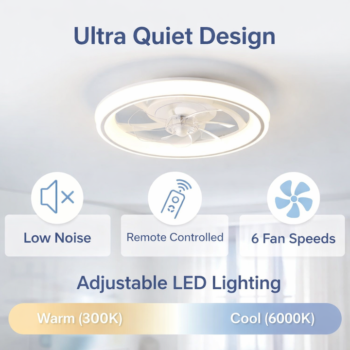 low profile ceiling fan with LED remote control