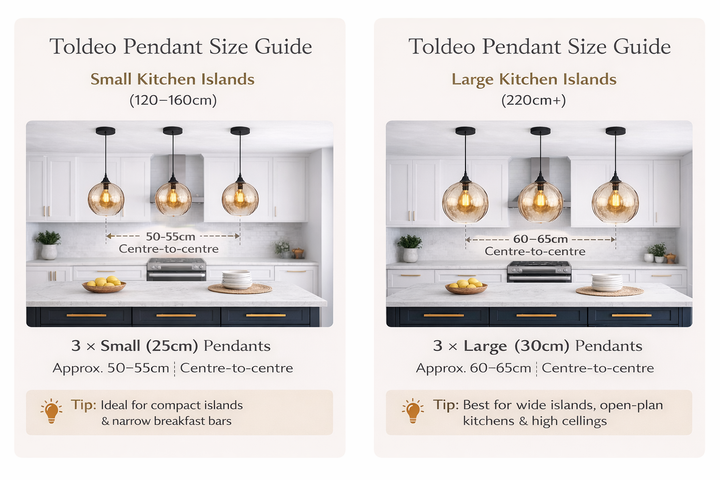 toldeo pendant kitchen island sizing guide 25cm 30cm